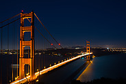 Twilight after Sunset, Golden Gate Bridge